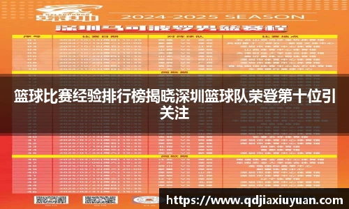 DB真人官方平台