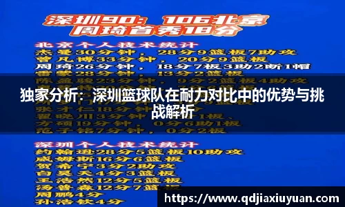 独家分析：深圳篮球队在耐力对比中的优势与挑战解析