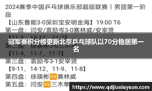 DB旗舰
