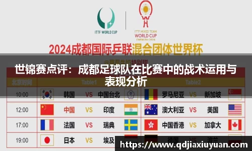 世锦赛点评：成都足球队在比赛中的战术运用与表现分析
