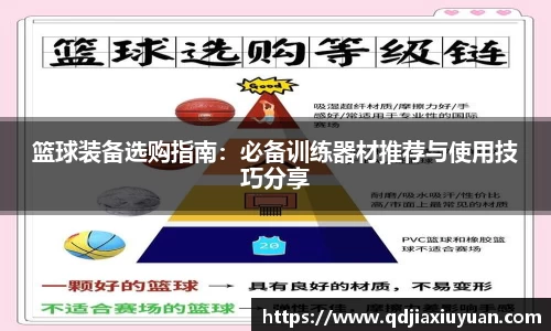 篮球装备选购指南：必备训练器材推荐与使用技巧分享