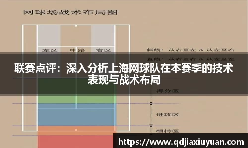 联赛点评：深入分析上海网球队在本赛季的技术表现与战术布局
