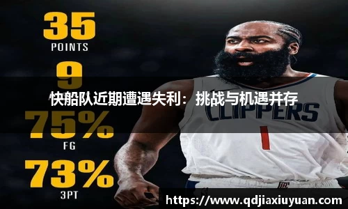 快船队近期遭遇失利：挑战与机遇并存