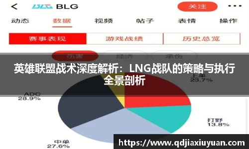 英雄联盟战术深度解析：LNG战队的策略与执行全景剖析