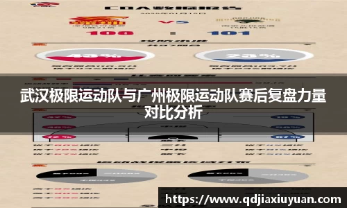 DB真人官方平台