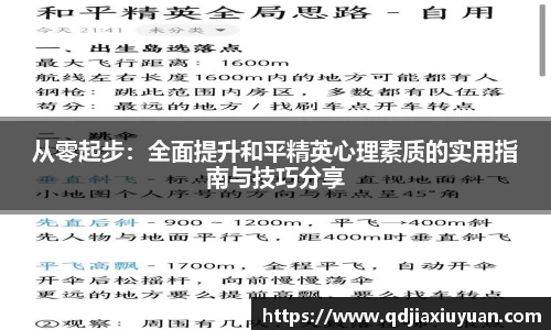 从零起步：全面提升和平精英心理素质的实用指南与技巧分享