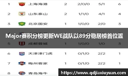 DB旗舰官网
