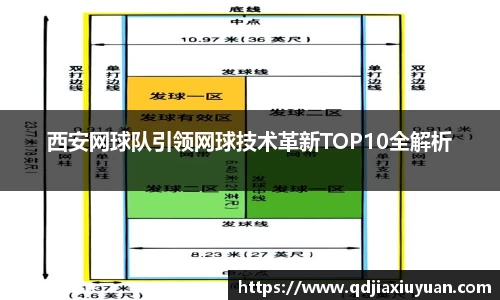 西安网球队引领网球技术革新TOP10全解析