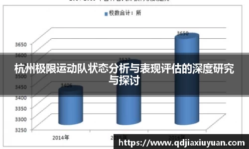 DB旗舰