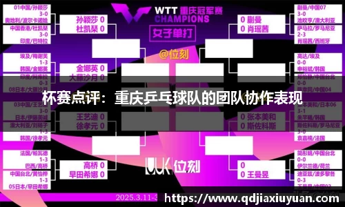 杯赛点评：重庆乒乓球队的团队协作表现