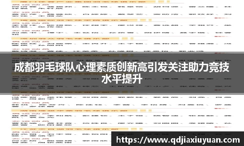 成都羽毛球队心理素质创新高引发关注助力竞技水平提升