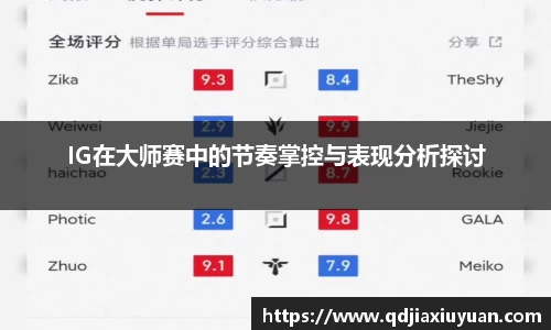IG在大师赛中的节奏掌控与表现分析探讨