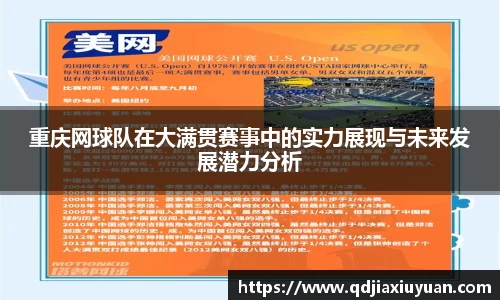 重庆网球队在大满贯赛事中的实力展现与未来发展潜力分析