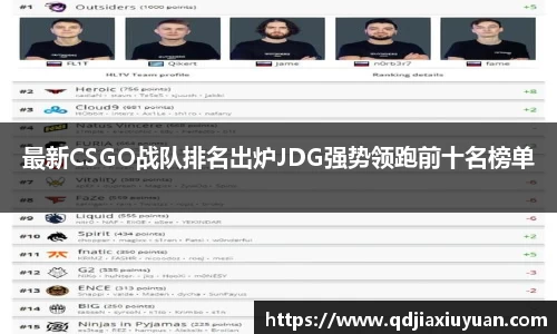 最新CSGO战队排名出炉JDG强势领跑前十名榜单