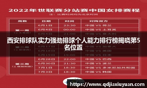 西安排球队实力强劲排球个人能力排行榜揭晓第5名位置