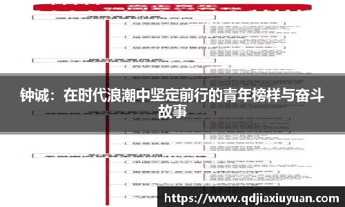钟诚：在时代浪潮中坚定前行的青年榜样与奋斗故事