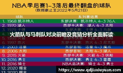 火箭队与马刺队对决前瞻及竞猜分析全面解读