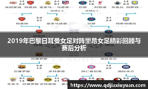 2019年巴黎日耳曼女足对阵里昂女足精彩回顾与赛后分析